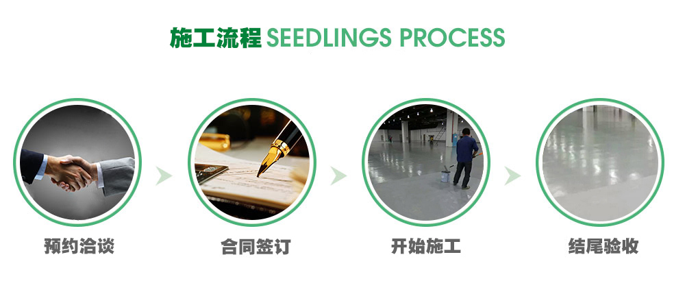 水性聚氨酯生產(chǎn)廠家